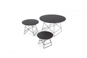 Grid Tables
